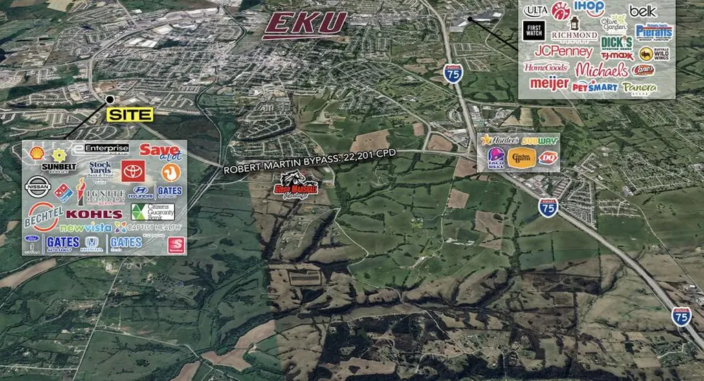 2072 Merchant Drive Richmond KY 40475
