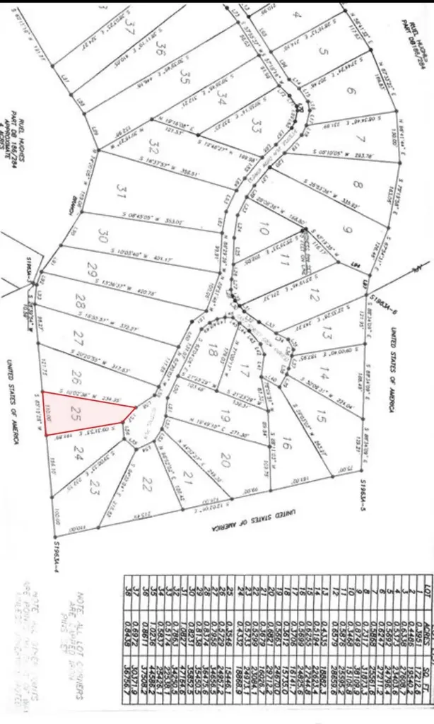 Lot 25 Restful Run Road Nancy KY 42544